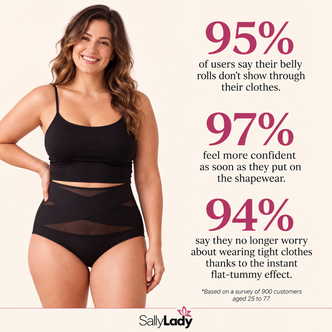 Customer results